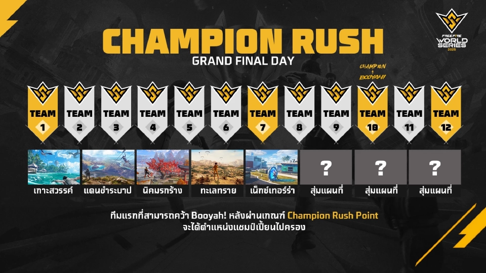 การีนา เผยโร้ดแมปอีสปอร์ตของ Free Fire ในปี 2025