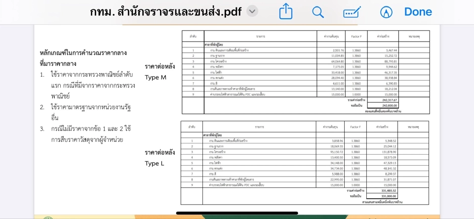 "เกรียงยศ"  เรียก สจส.กทม. เข้าพบแจงราคาป้ายรถเมล์แพงกว่าบ้านน็อกดาวน์