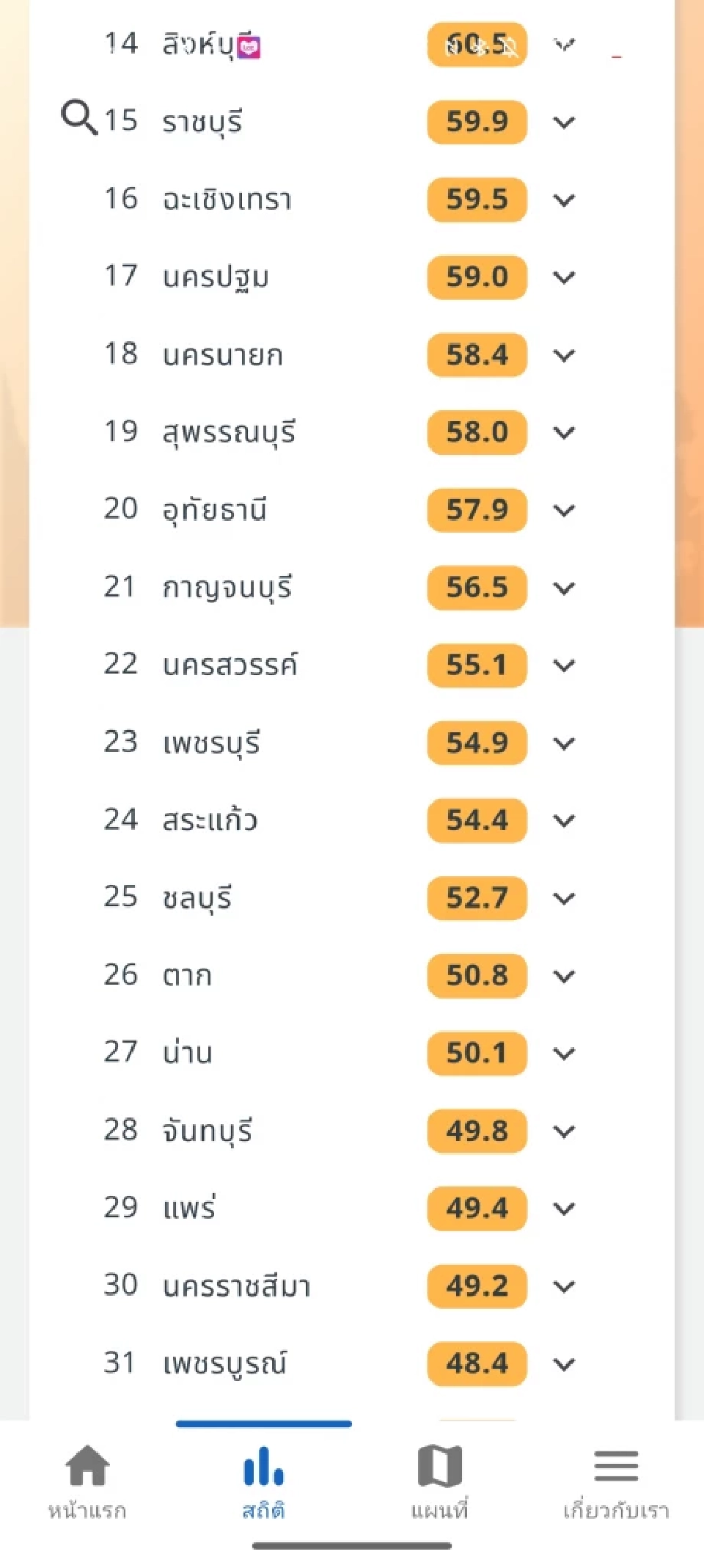 ฝุ่นพิษ PM2.5 กลับเข้ากทม.-ปริมณฑล "ตราด" วิกฤตสุดระดับสีแดง