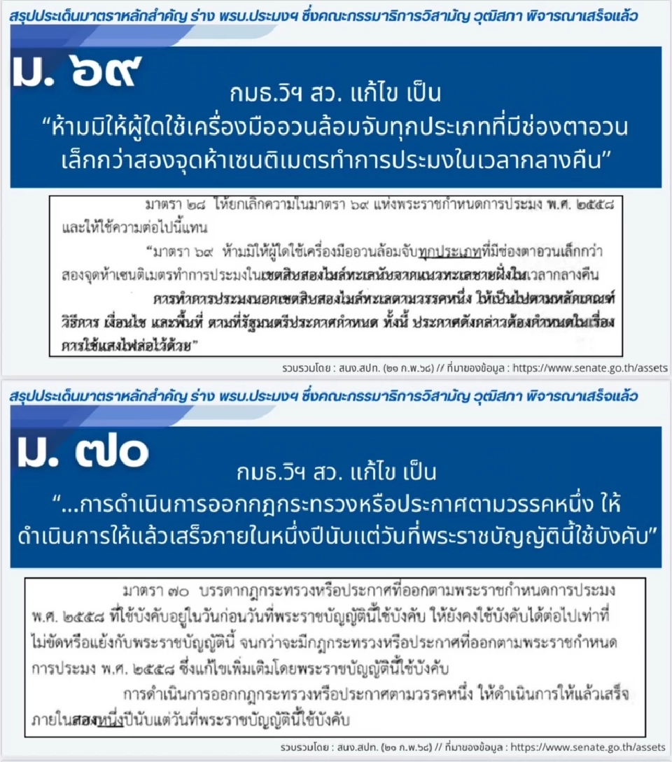 ชาวประมงค้าน แก้ไขร่างพ.ร.บ เพิ่มเติม 3 มาตรา นัดชุมนุม 24-25 ก.พ.หน้ารัฐสภา
