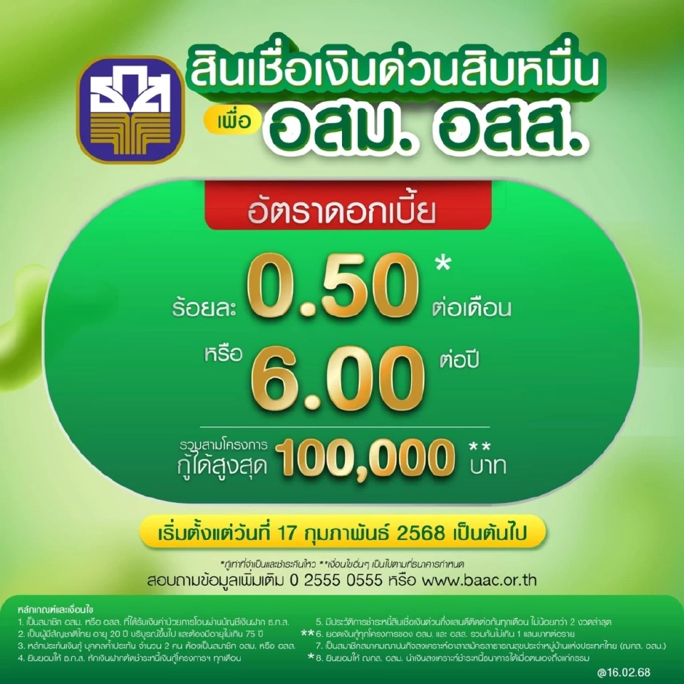 เช็กเงื่อนไข ธ.ก.ส. "สินเชื่อเงินด่วนสิบหมื่น” เพื่อ อสม. อสส.