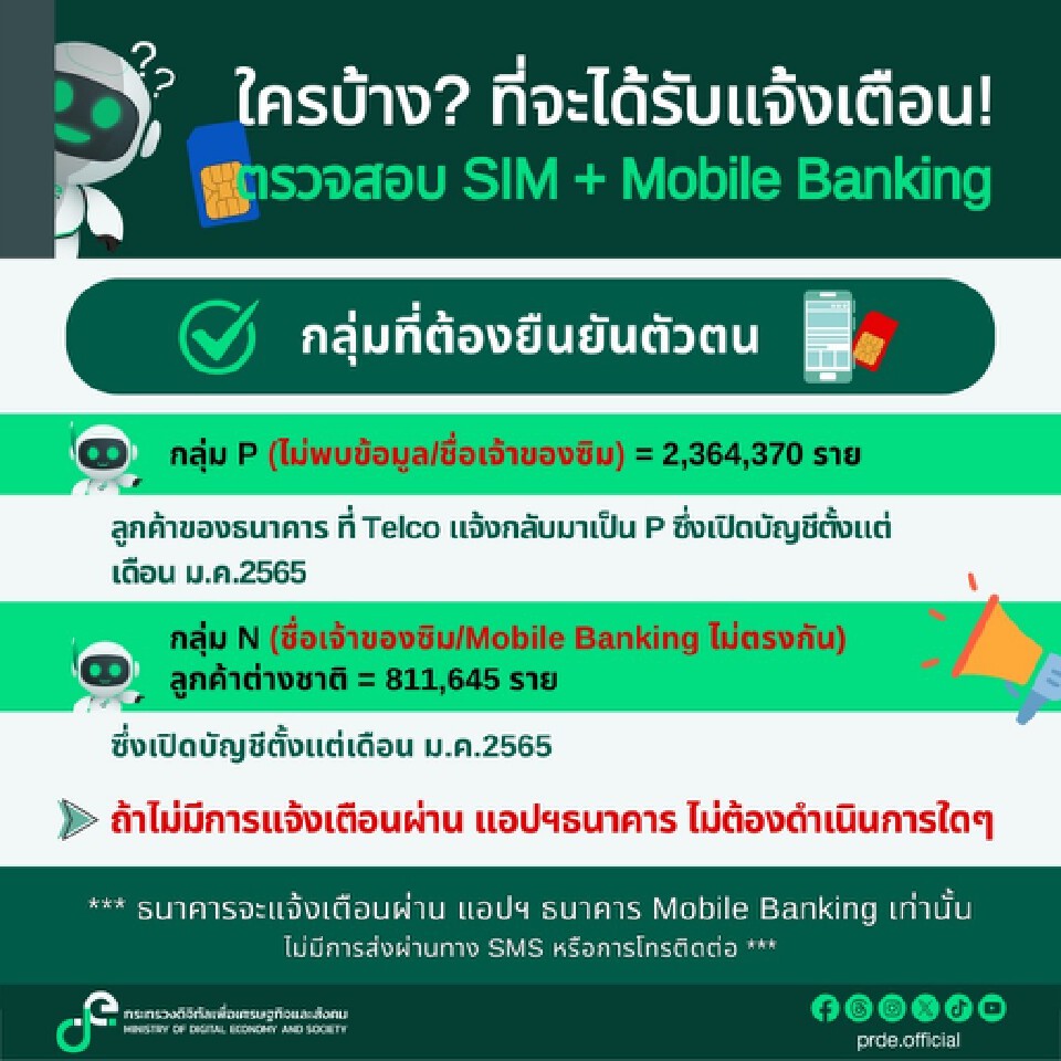 ดีอี ย้ำ มาตรการ “Mobile Banking” แจ้งเตือนปชช. ผ่าน แอปฯ ธนาคาร เท่านั้น