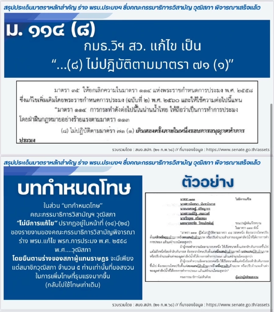 ชาวประมงค้าน แก้ไขร่างพ.ร.บ เพิ่มเติม 3 มาตรา นัดชุมนุม 24-25 ก.พ.หน้ารัฐสภา