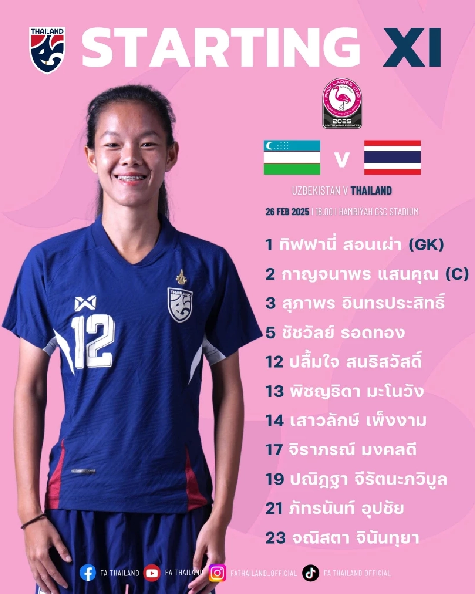 รายชื่อ 11 ตัวจริงฟุตบอลหญิงทีมชาติไทย พบ อุซเบกิสถาน