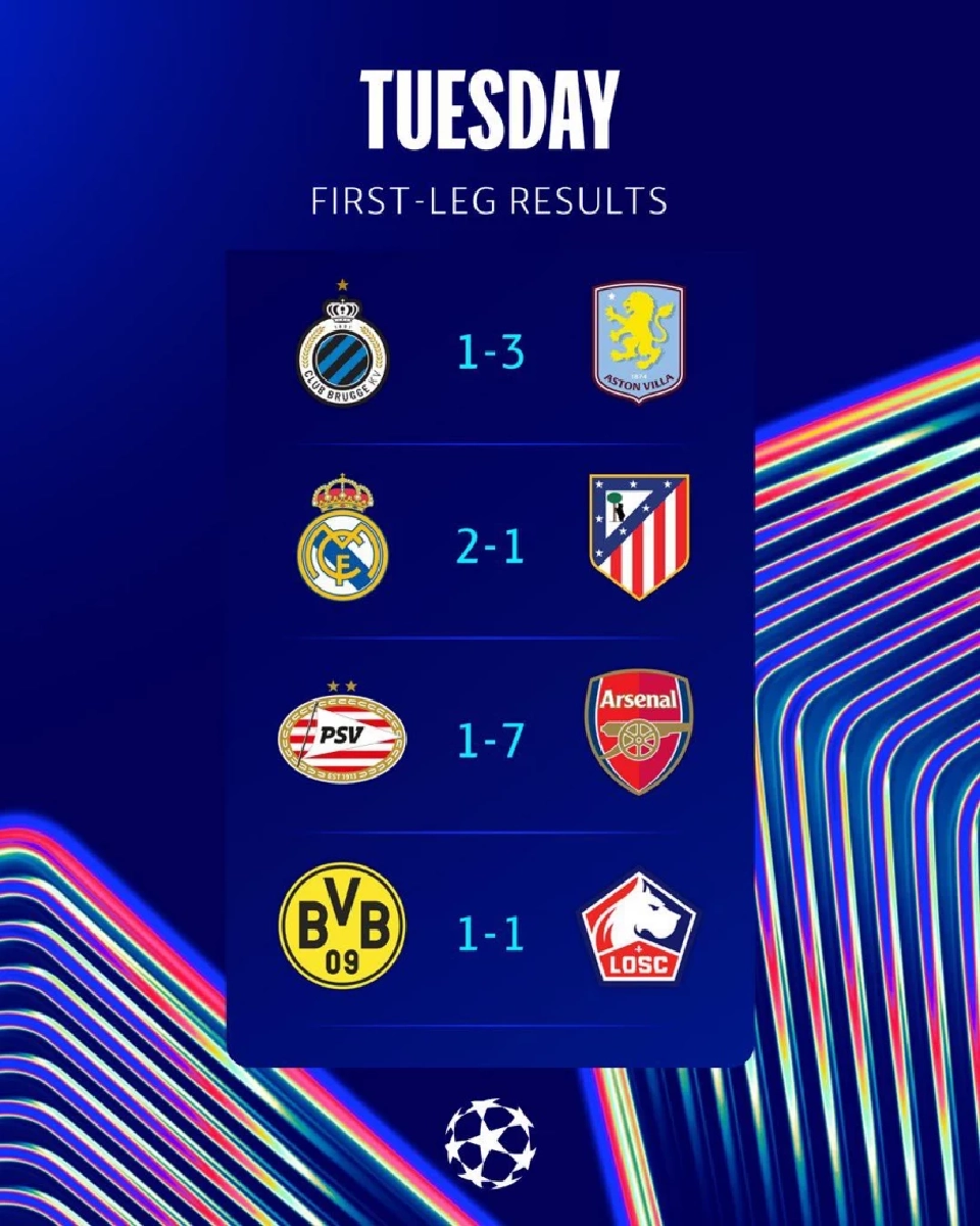 อาร์เซนอล บุกไปถล่ม พีเอสวี 7-1 