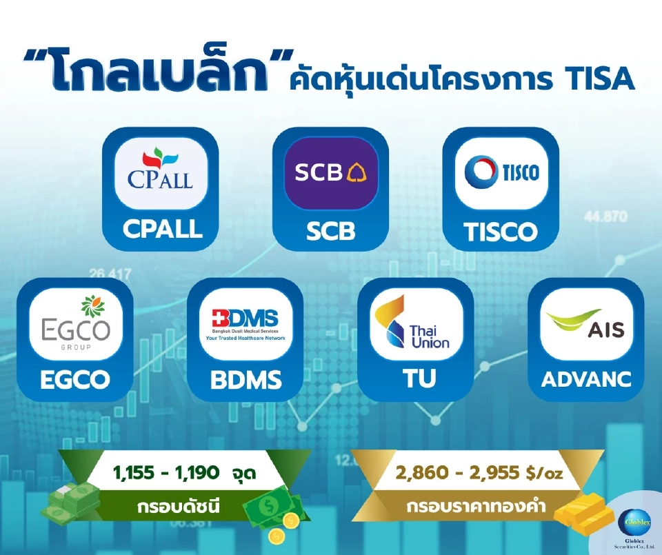 บล.โกลเบล็ก คัด 7 หุ้นเด่นรับอานิสงส์ TISA