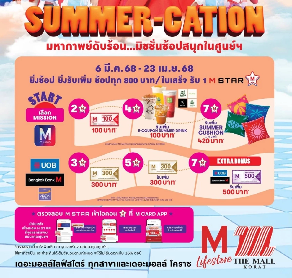 กลุ่มเดอะมอลล์ ทุ่ม 300 ล้าน ดึงแบรนด์แฟชั่น 120 แบรนด์ ปลุกกำลังซื้อซัมเมอร์
