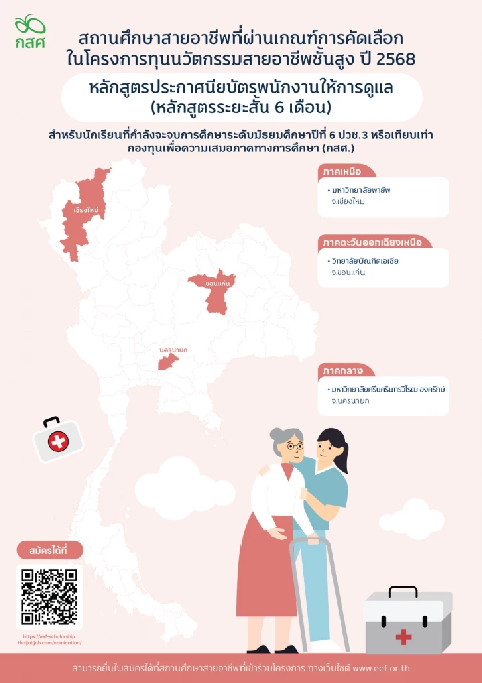กสศ.เปิดรับสมัคร 790 ทุนเรียนฟรี 1 ปี เปลี่ยนชีวิต ช่วยยกระดับสังคม