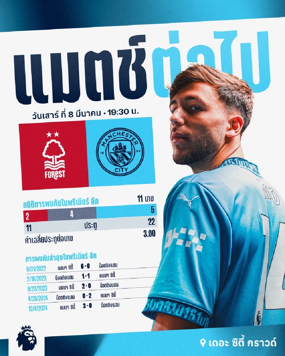 ถ่ายทอดสดฟุตบอลพรีเมียร์ลีกวันนี้ 8 มี.ค.68 ฟอเรสต์ พบ แมนฯซิตี้ ดูบอลสด 19.30 น.