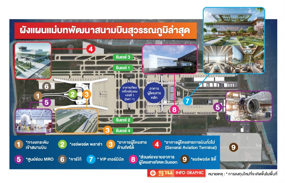แผนผังการขยายสนามบินสุวรรณภูมิเต็มเฟส