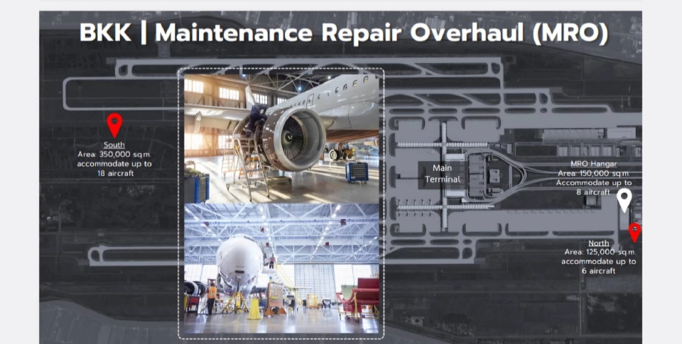 เปิดผังใหม่ทอท.ปรับแผนลงทุนขยายสนามบินสุวรรณภูมิ 1.7 แสนล้าน