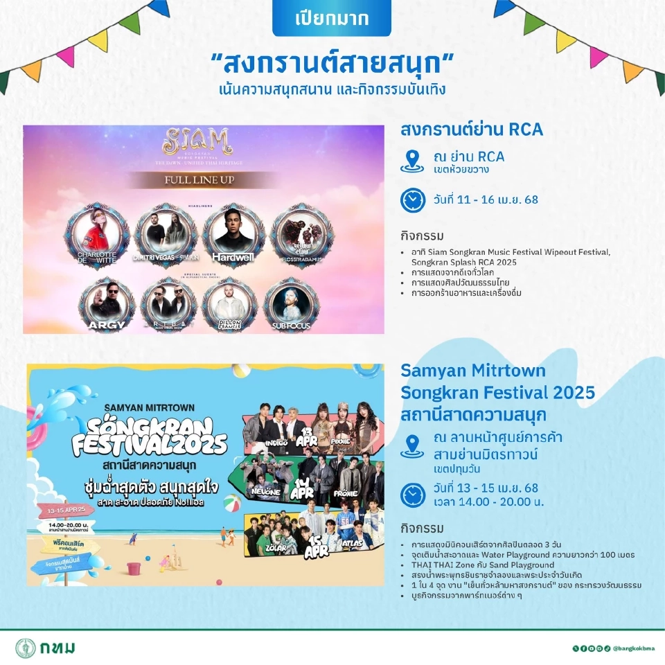 สงกรานต์ใกล้ฉัน มัดรวม 15 จุดจัดงานเทศกาลสงกรานต์ 2568 ในกรุงเทพมหานคร 