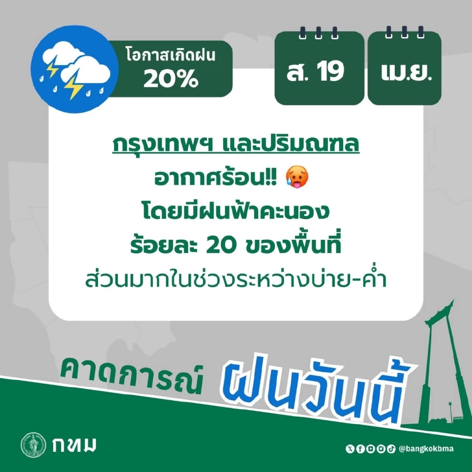 สภาพอากาศวันนี้ 