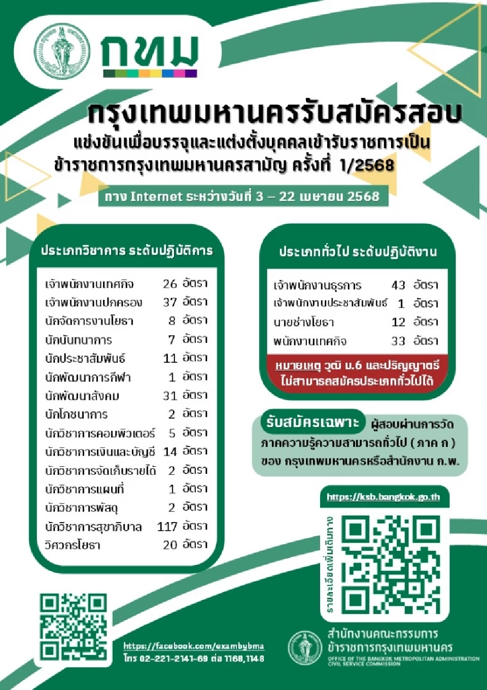 กรุงเทพมหานคร เปิดรับสมัครสอบแข่งขันเพื่อบรรจุและแต่งตั้งบุคคลเข้ารับราชการสังกัดกทม.ครั้งที่ 1/2568 