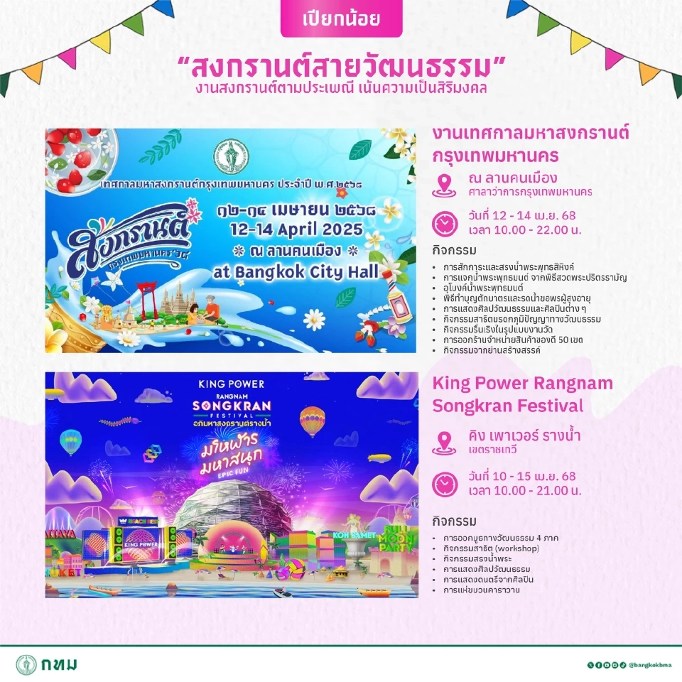 สงกรานต์ใกล้ฉัน มัดรวม 15 จุดจัดงานเทศกาลสงกรานต์ 2568 ในกรุงเทพมหานคร 