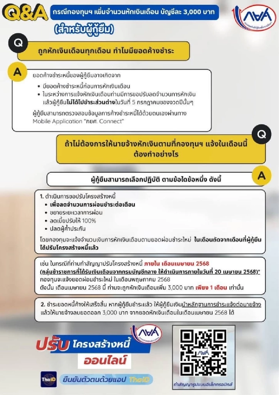 กยศ.หักเงินเดือนเพิ่ม 3000