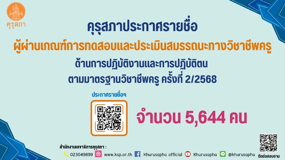คุรุสภาประกาศรายชื่อผู้ผ่านเกณฑ์มาตรฐานวิชาชีพครู 2568