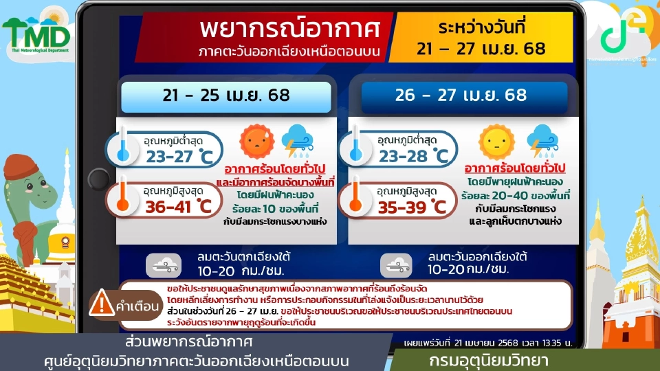 สภาพอากาศวันนี้ -29 เม.ย.ใต้ฝนเพิ่ม ไทยตอนบนร้อน ฝนบางแห่ง