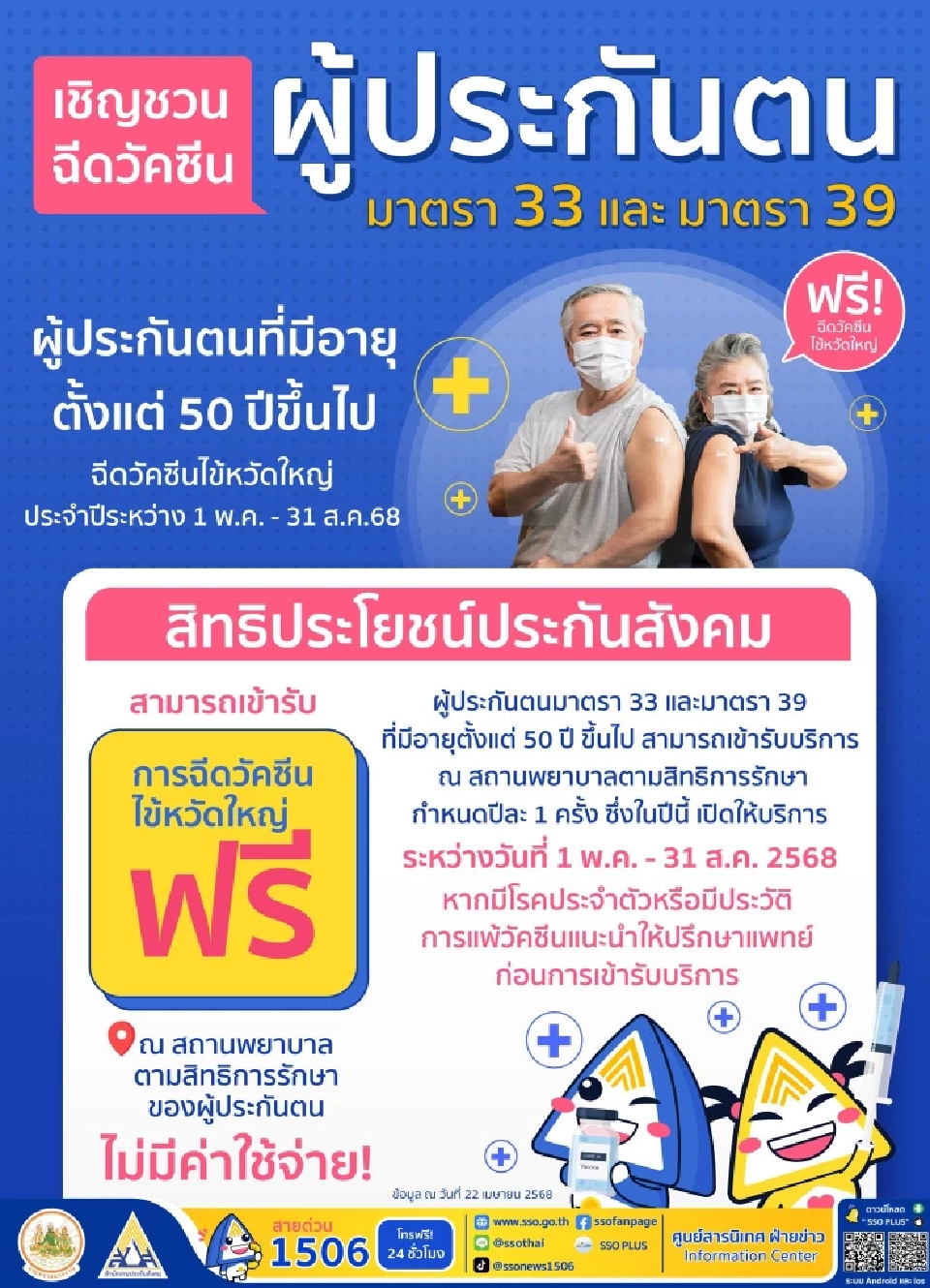 ผู้ประกันตน ฉีดวัคซีนไข้หวัดใหญ่ฟรี เช็กเงื่อนไข สปส. ที่นี่