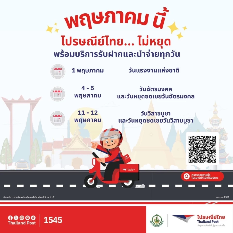 วันแรงงาน 1 พฤษภาคม 2568  วันแรงงานแห่งชาติ ไปรษณีย์ไทย 