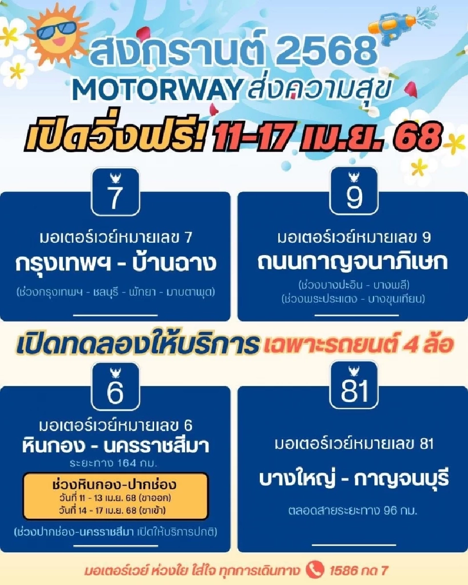 เส้นทางมอเตอร์เวย กรมทางหลวง เปิดให้วิ่งฟรีไม่เสียค่าผ่านทาง