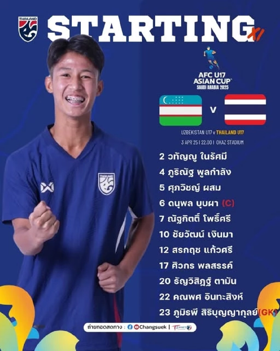 รายชื่อ 11 ตัวจริง ฟุตบอลทีมชาติไทย พบ อุซเบกิสถาน 
