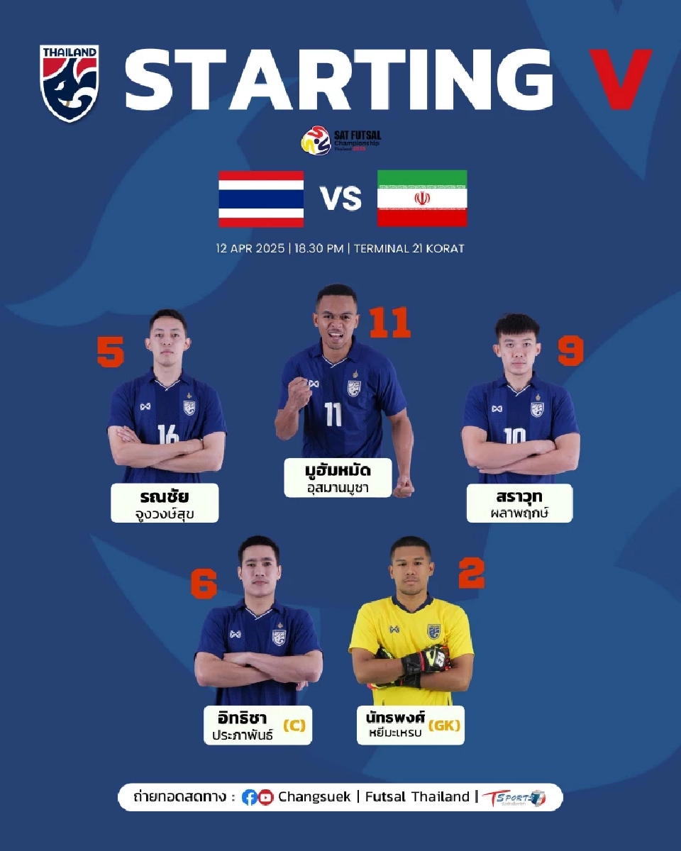 เปิดไลน์อัพ 5 คนแรก ไทย พบ อิหร่าน ในการแข่งขันฟุตซอล รายการ SAT Futsal Championship 2025 นัดที่สาม