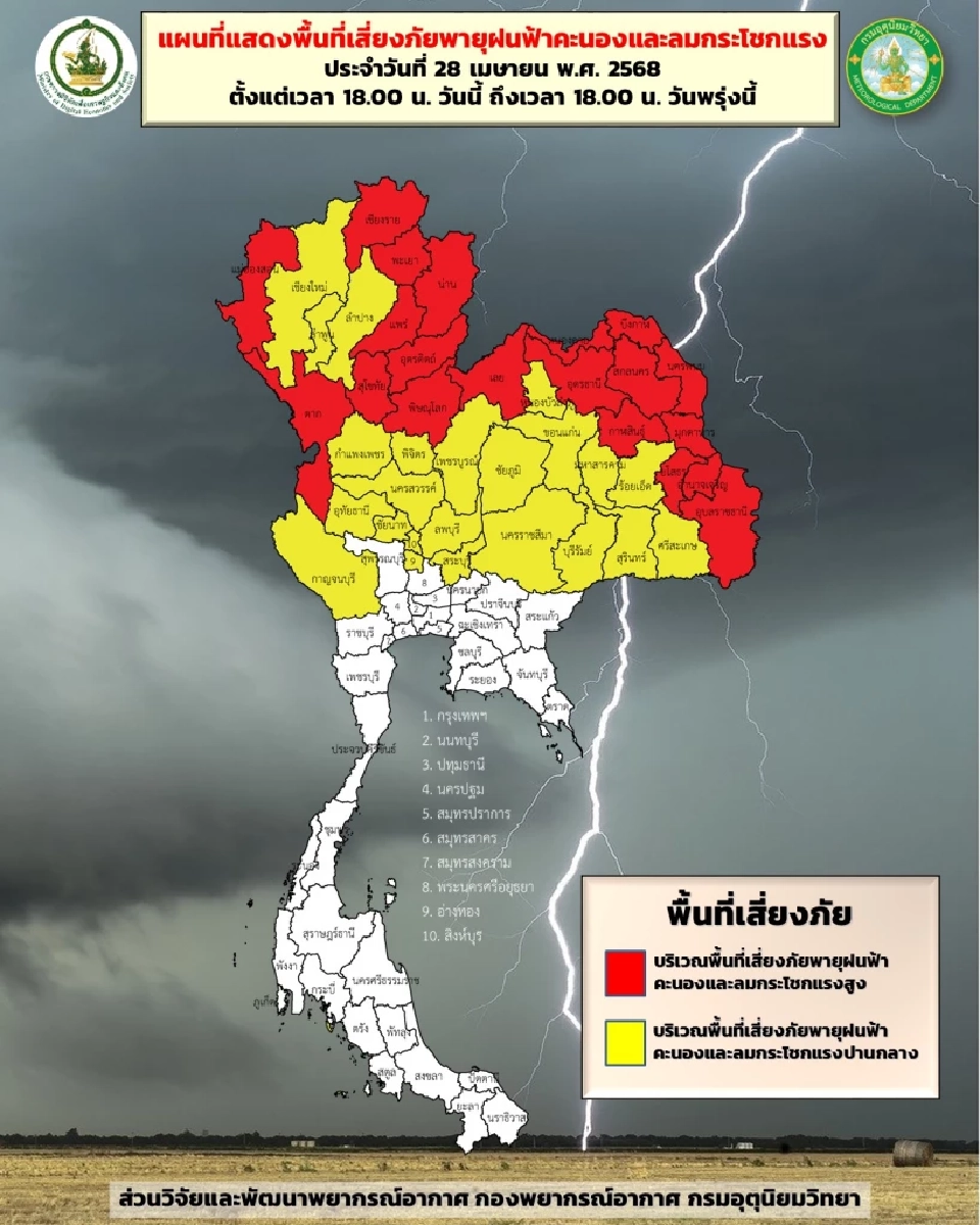 กรมอุตุฯประกาศฉบับ 10 เตือน 36 จังหวัด 29 เม.ย.68 รับมือพายุฤดูร้อน