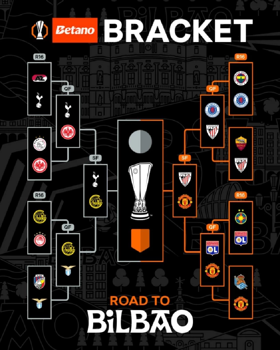 ฟุตบอลยูฟ่า ยูโรปา ลีก 2024/25