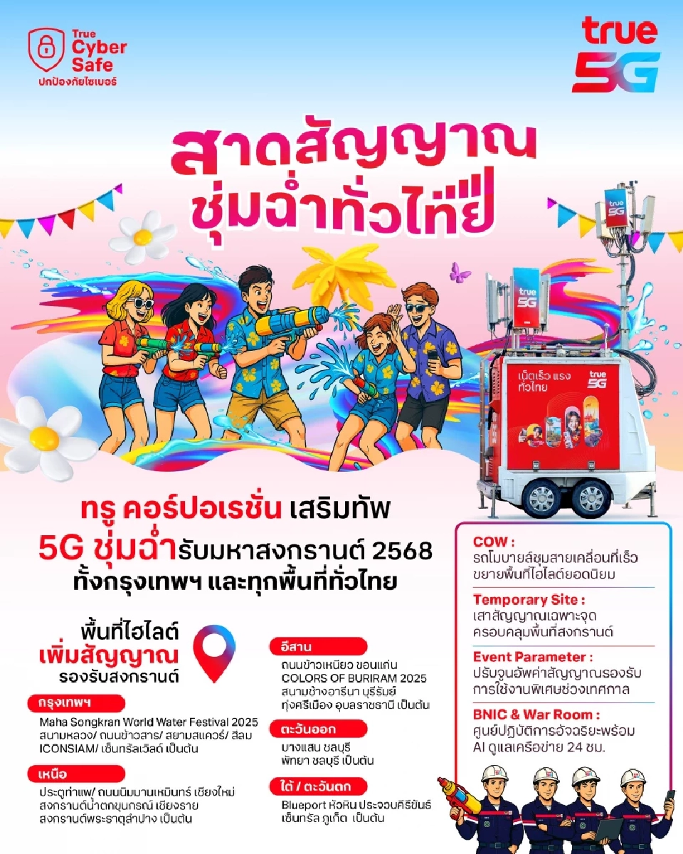 ทรู เสริมทัพ 5G ชุ่มฉ่ำรับ "Maha Songkran World Water Festival 2025