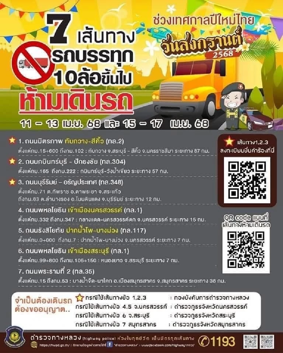 7 เส้นทางรถบรรทุก 10 ล้อขึ้นไปห้ามวิ่ง