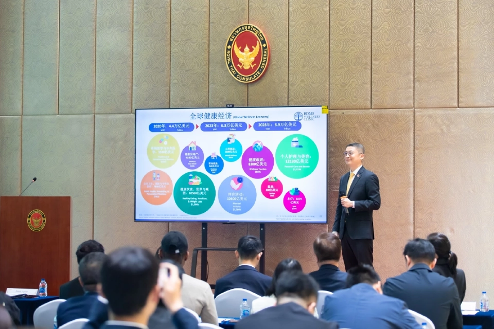 เผยแนวคิด “Wellness Tourism” ขยายความร่วมมือไทย-จีน ส่งเสริมสุขภาพแบบองค์รวม