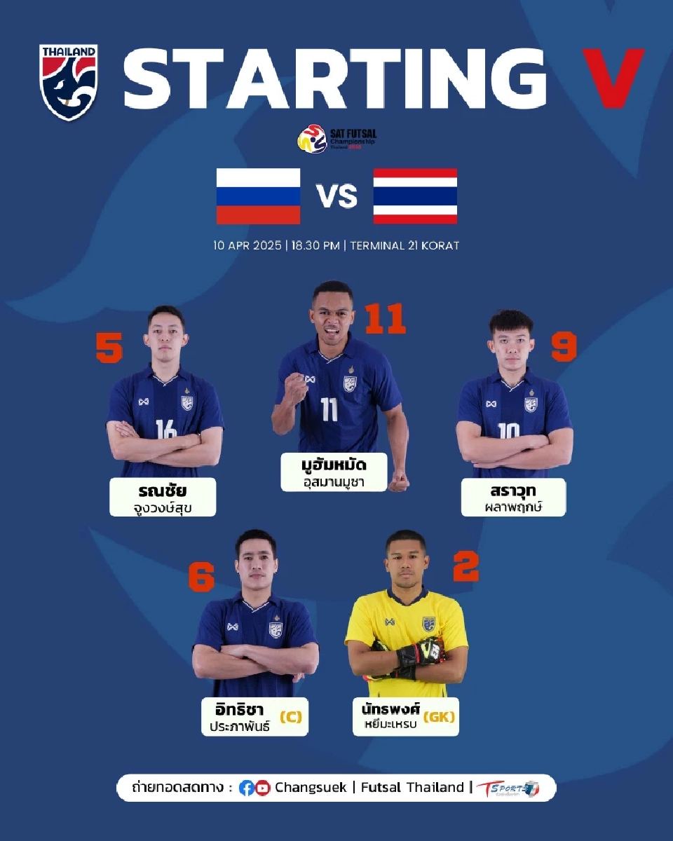 เปิดไลน์อัพ 5 คนแรกฟุตซอลทีมชาติไทย พบ รัสเซีย ในการแข่งขัน  SAT Futsal Championship 2025 นัดที่สอง