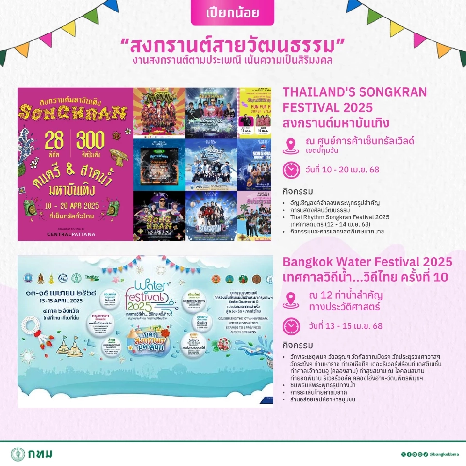 สงกรานต์ใกล้ฉัน มัดรวม 15 จุดจัดงานเทศกาลสงกรานต์ 2568 ในกรุงเทพมหานคร 