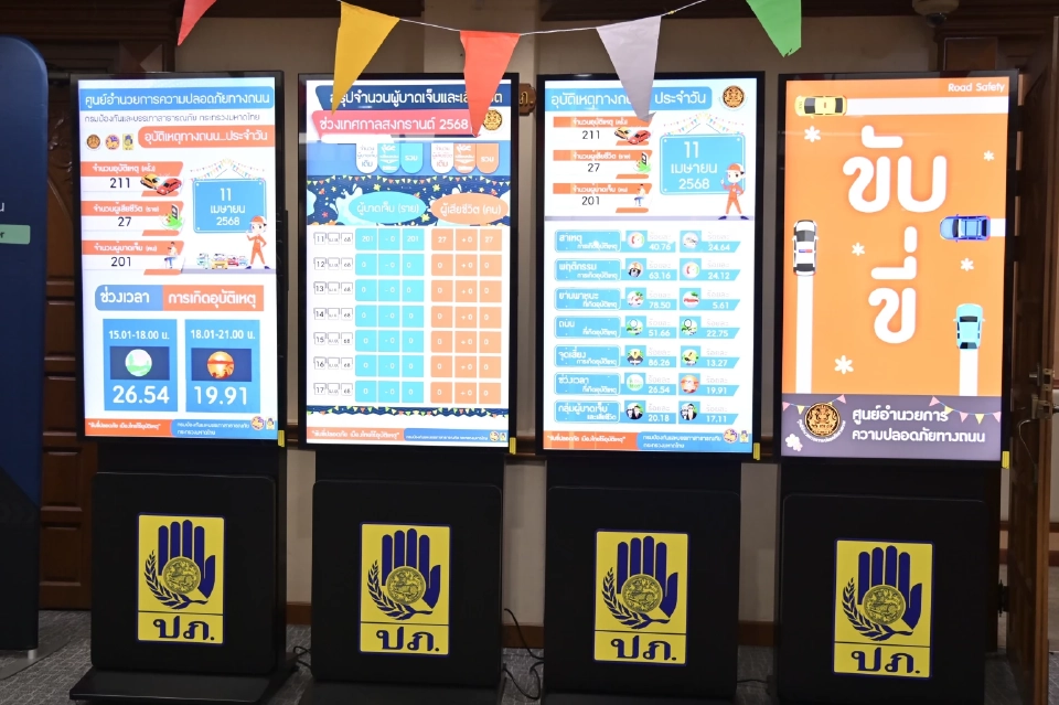 สงกรานต์วันแรก ดับ 27 ราย เหตุเมาแล้วขับ-ซิ่งเกินกำหนด