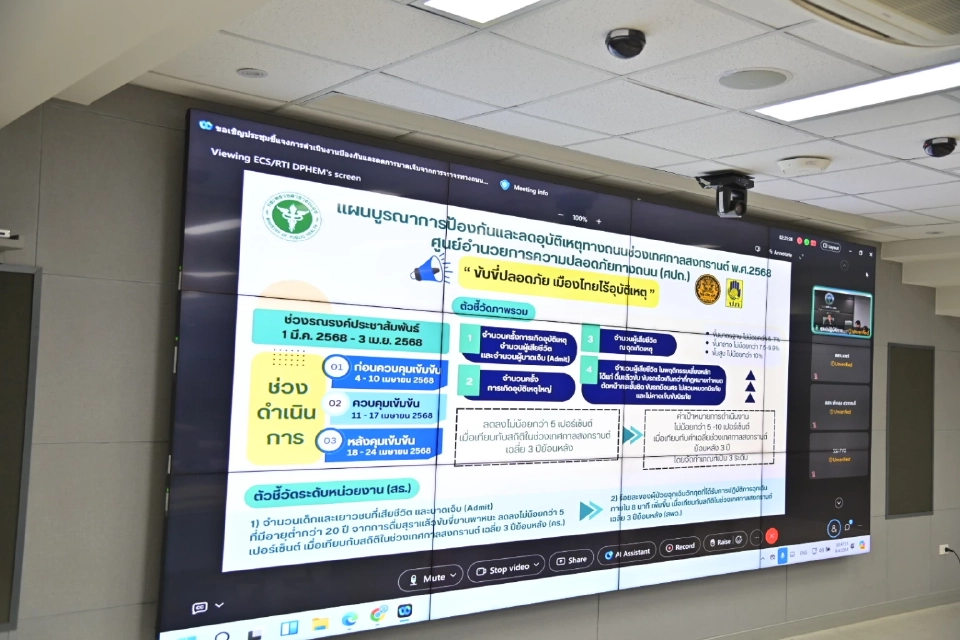 สงกรานต์ 2568 สาธารณสุข ยกระดับ 7 มาตรการเข้มดูแลประชาชน