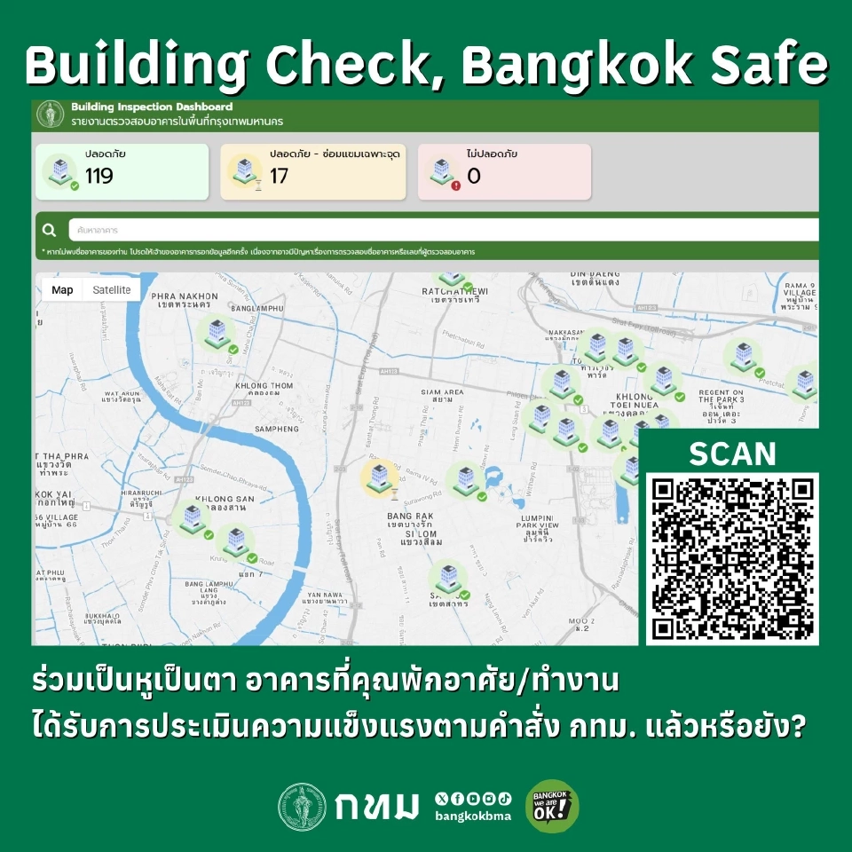 Building Inspection Dashboard