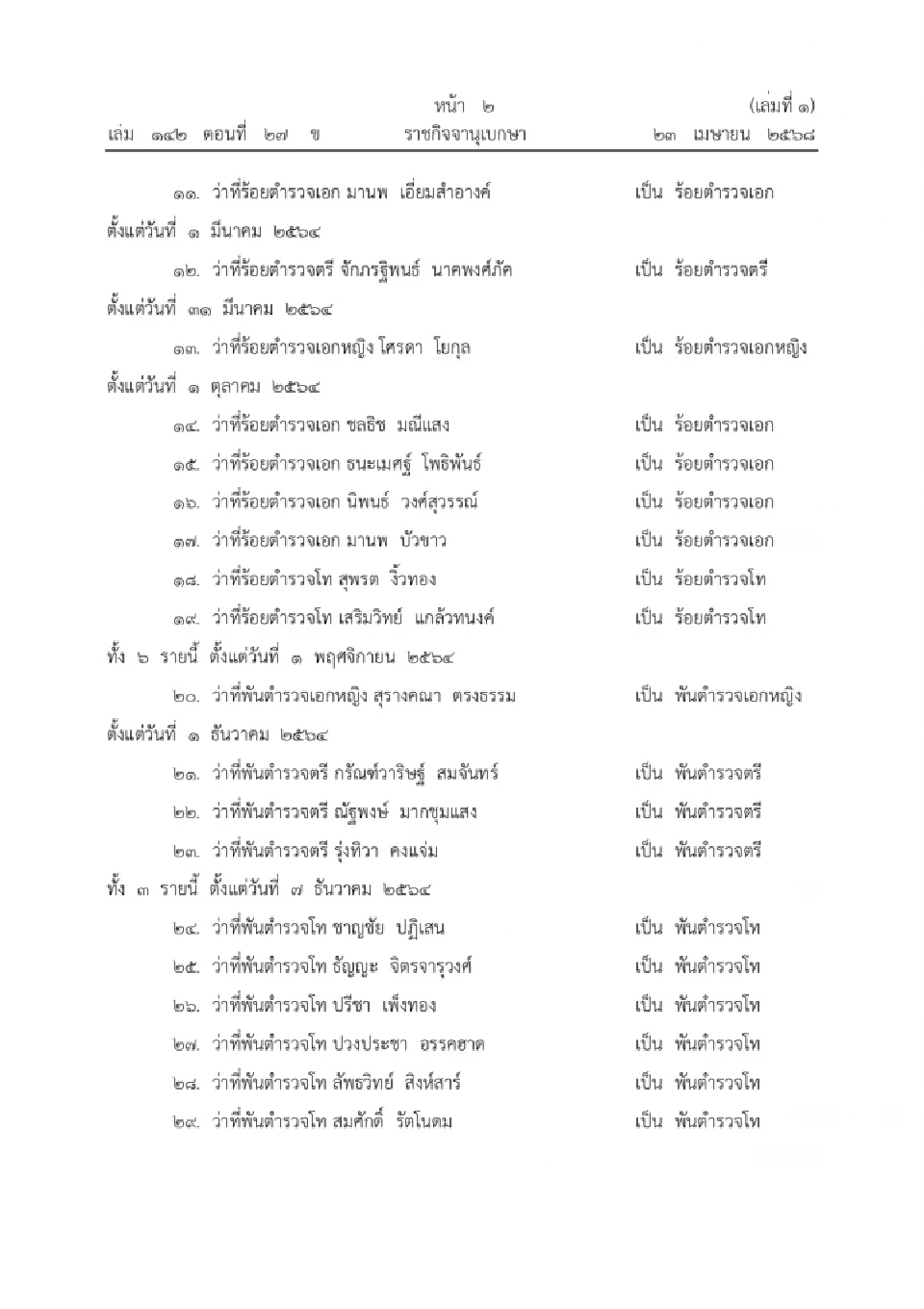 โปรดเกล้าฯ พระราชทานยศตํารวจชั้นสัญญาบัตร จํานวน 21,298 ราย
