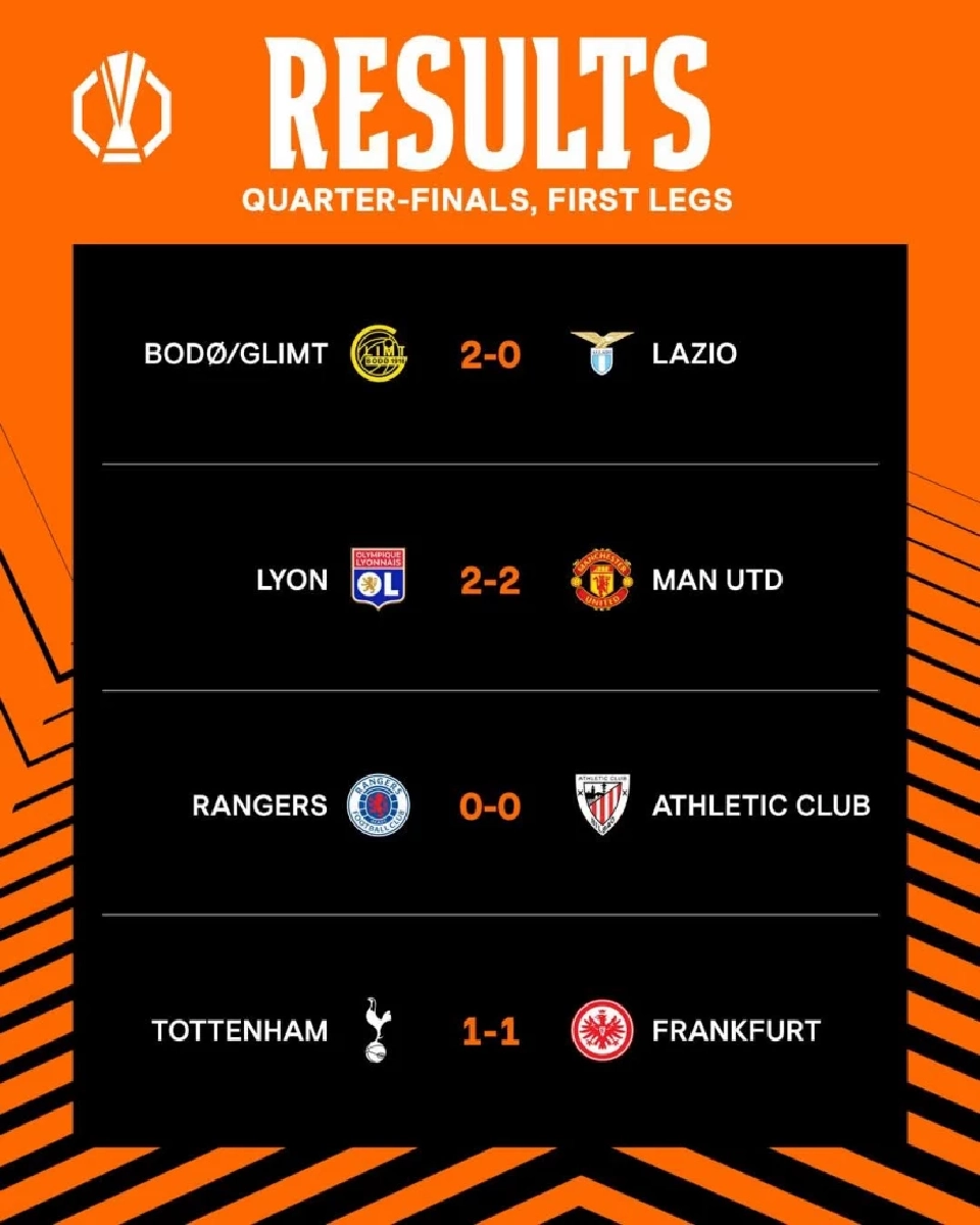 สรุป​ผล​การแข่งขัน​ฟุตบอล​ยูฟ่า​ยูโร​ปา​ลีก​