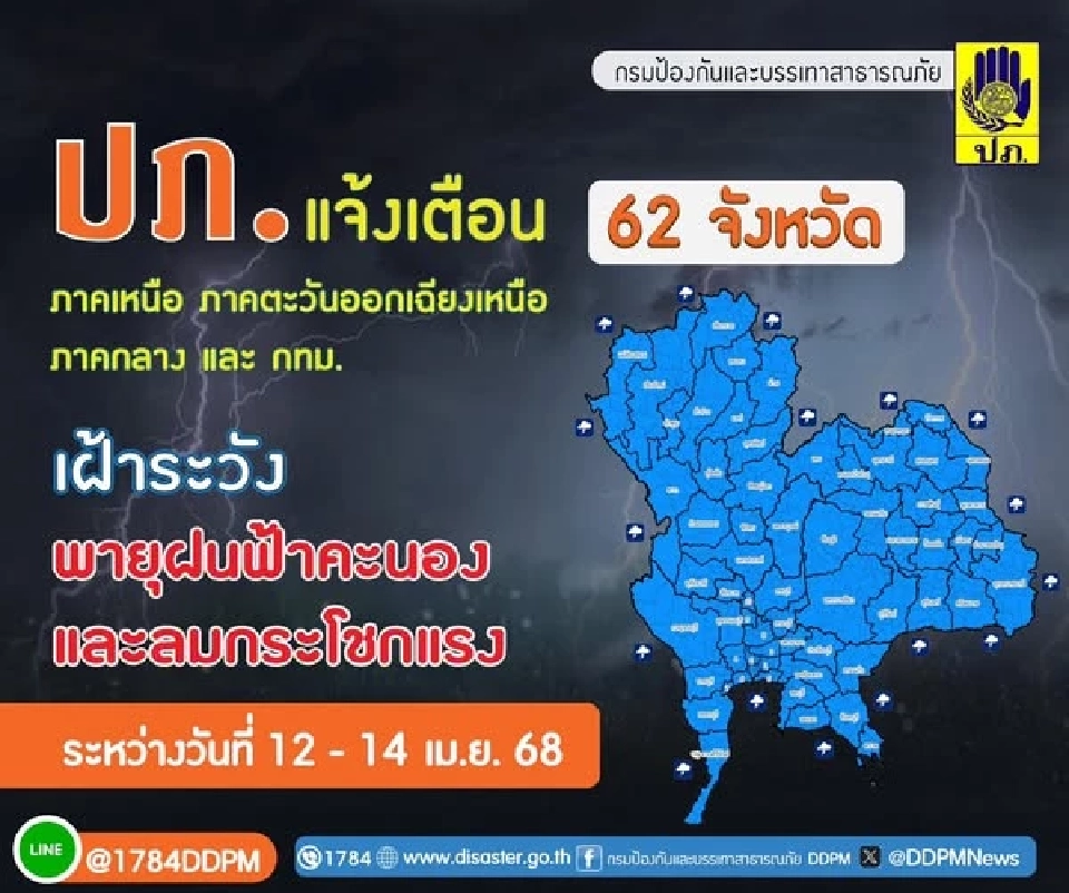 ปภ.ได้แจ้งเตือน  62 จังหวัดใน ภาคเหนือ ภาคตะวันออกเฉียงเหนือ ภาคกลาง และ กทม. เฝ้าระวังพายุฝนฟ้าคะนองและลมกระโชกแรง