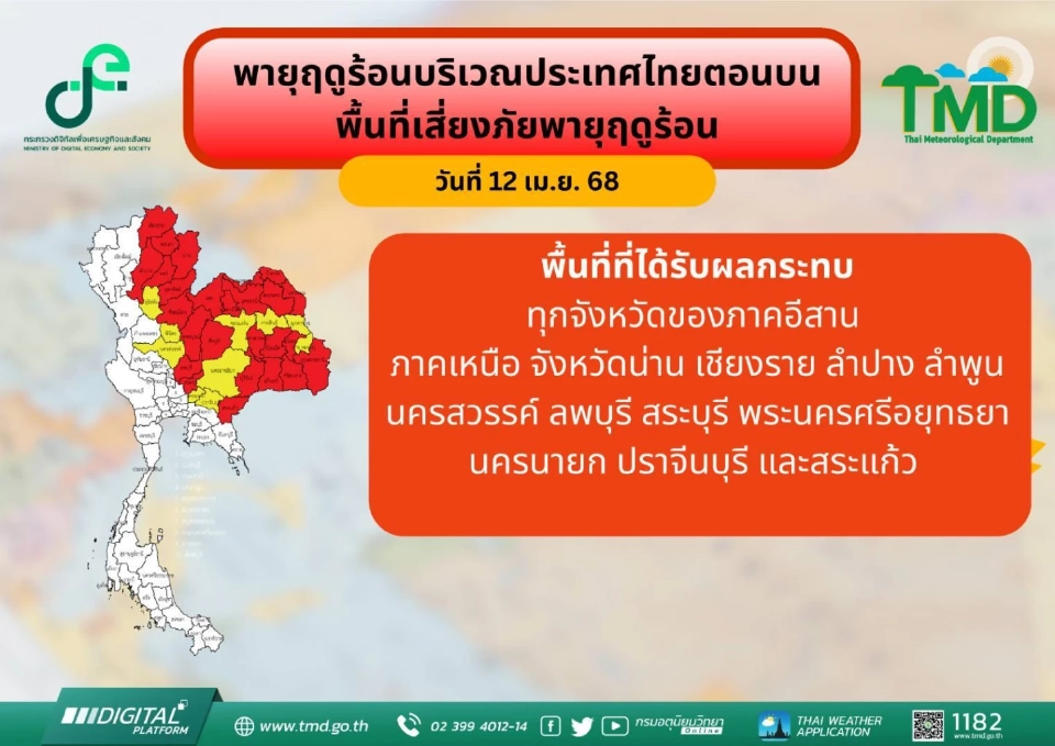 กรมอุตุฯเตือนฉบับ 1 "สงกรานต์ 2568" ไทยตอนบน"พายุฤดูร้อน"ถล่ม