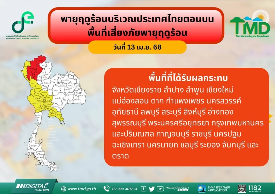 กรมอุตุฯเตือนฉบับ 1 "สงกรานต์ 2568" ไทยตอนบน"พายุฤดูร้อน"ถล่ม