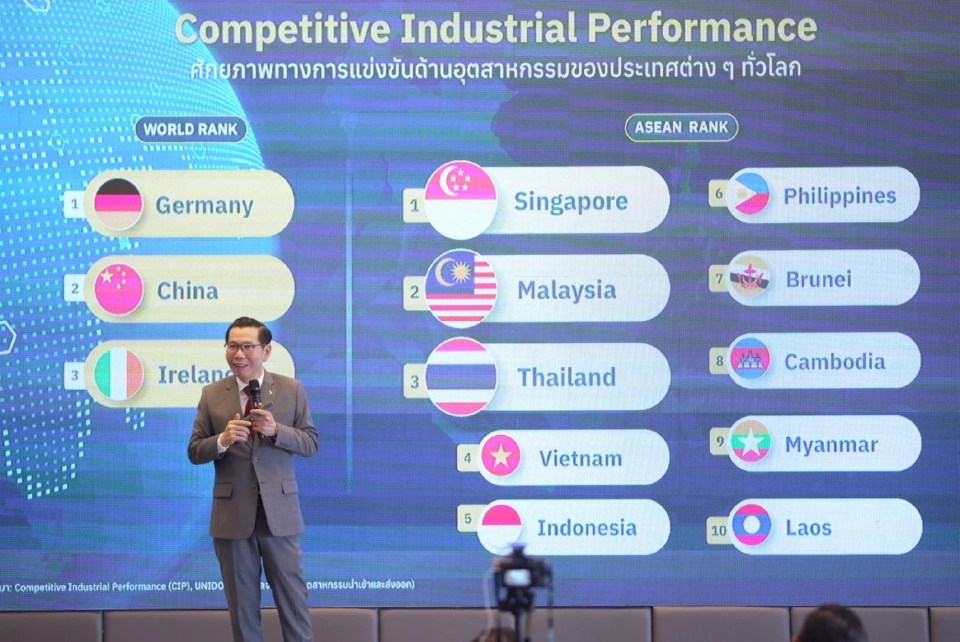 ผลสำรวจการใช้เทคโนโลยีดิจิทัลภาคอุตสาหกรรม ปี 67 ขยับสู่ระดับ 2.0