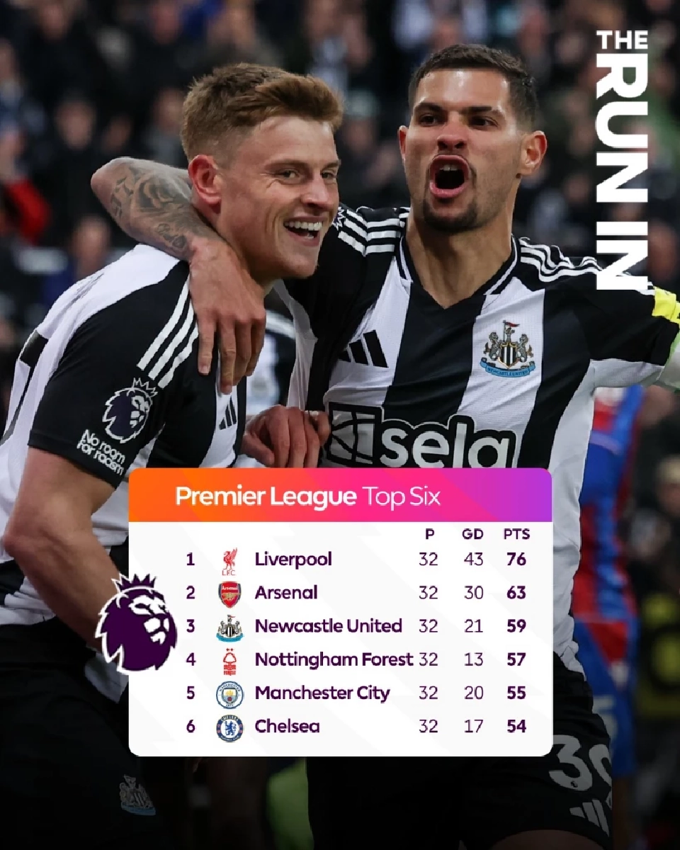 สรุปตารางคะแนนฟุตบอลพรีเมียร์ลีก อังกฤษ 2024/25 สัปดาห์ที่ 32 