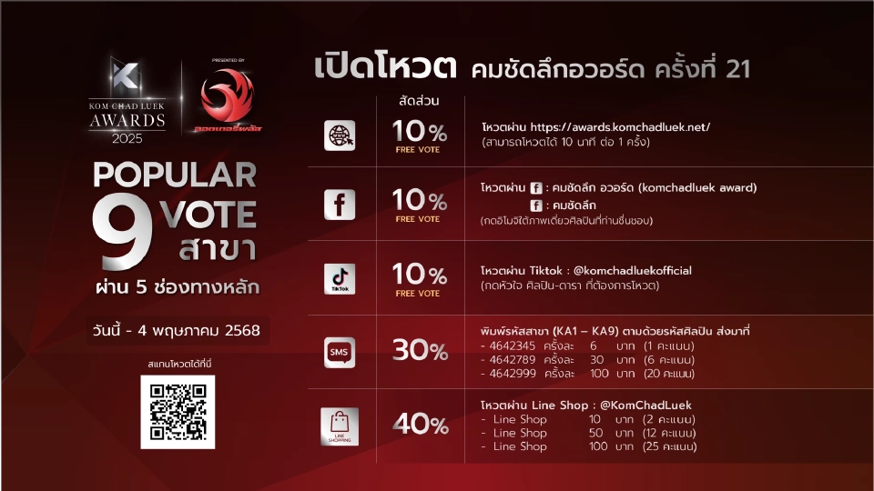 ลิงค์โหวตคมชัดลึกอวอร์ด ครั้งที่ 21 awards.komchadluek.net