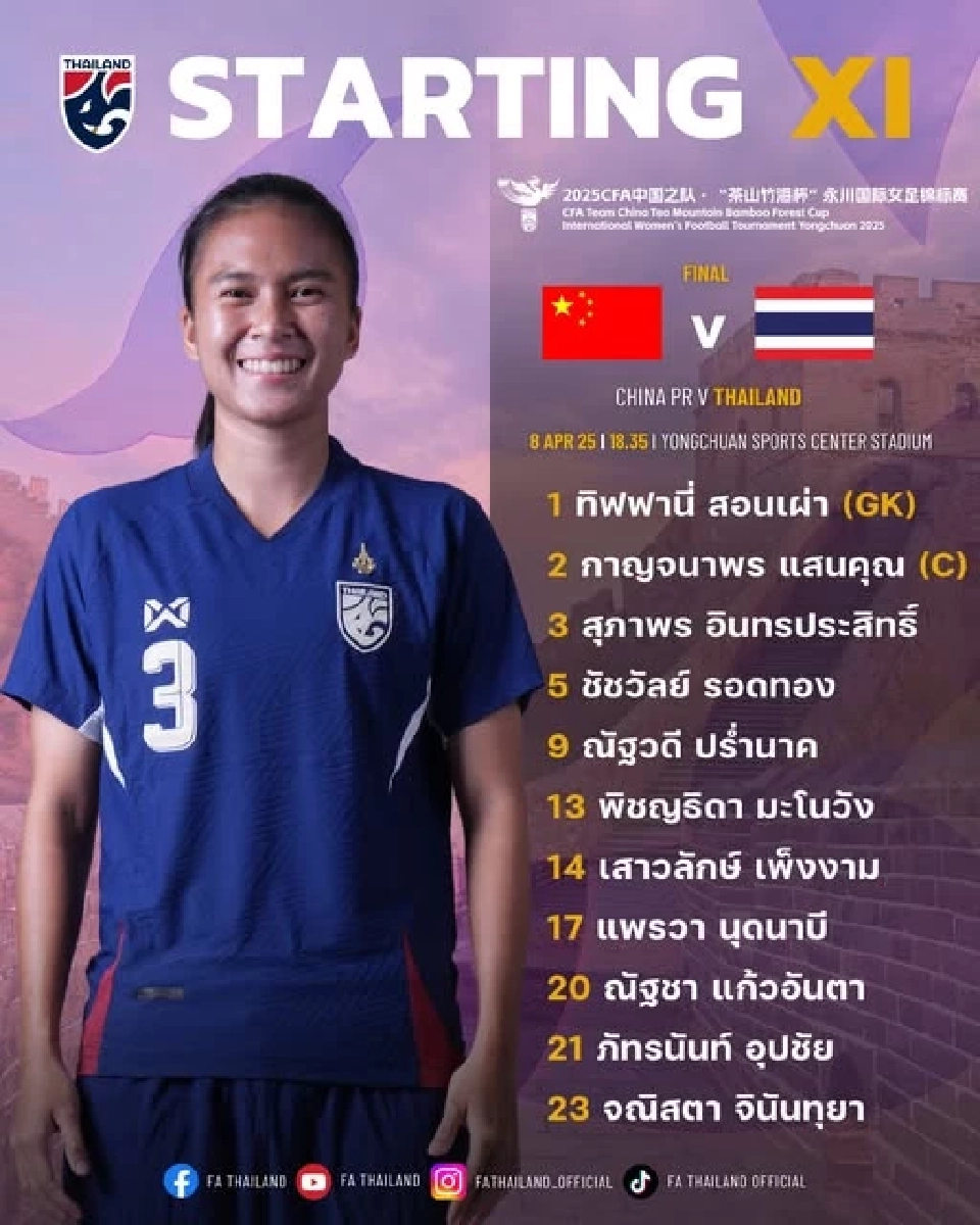 เปิดไลน์อัพ 11 ตัวจริง ฟุตบอลหญิงทีมชาติไทย พบ จีน นัดชิงชนะเลิศ CFA Internation Yongchuan 2025