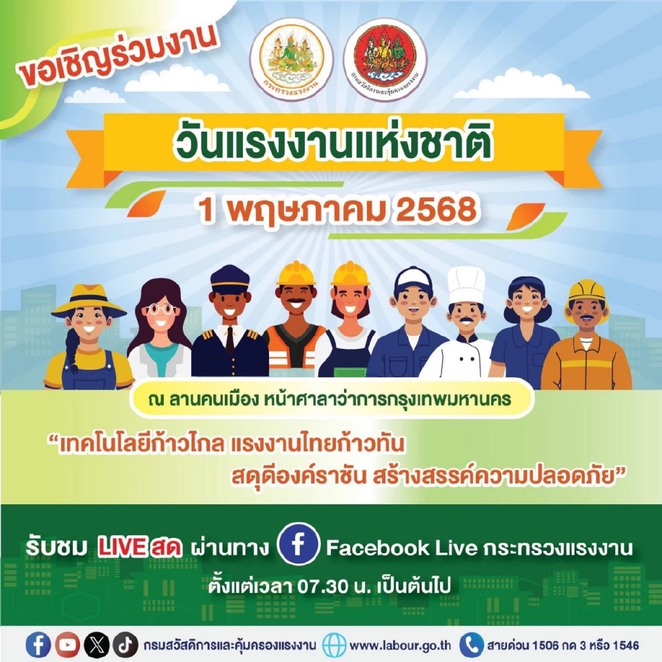 วันแรงงานแห่งชาติ 2568