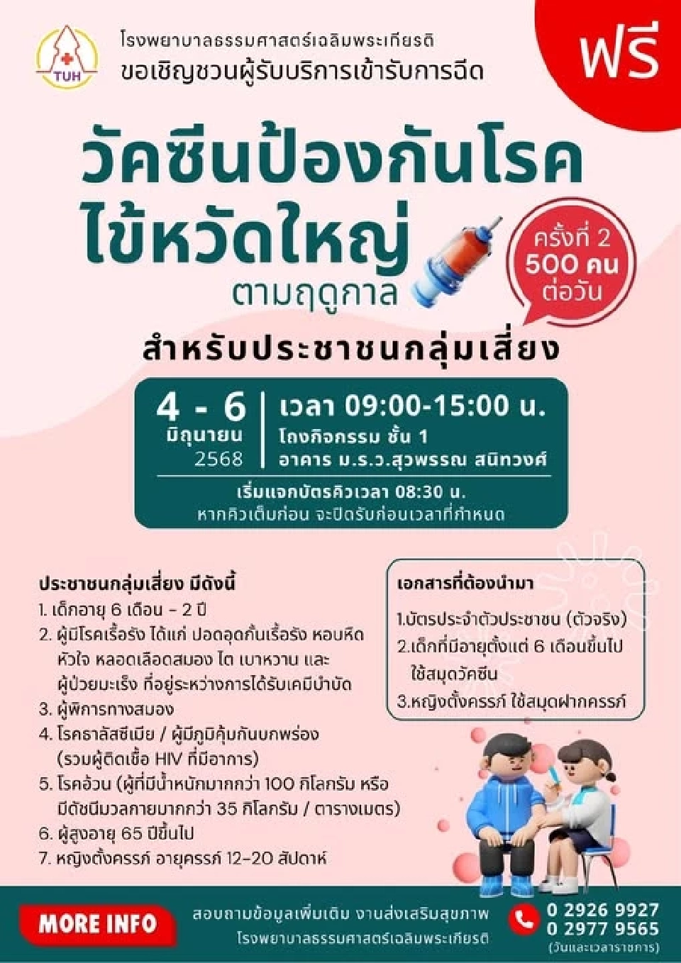 อัปเดตจุดฉีดวัคซีนไข้หวัดใหญ่ฟรี 1,500 คน ไม่ต้องจองคิว