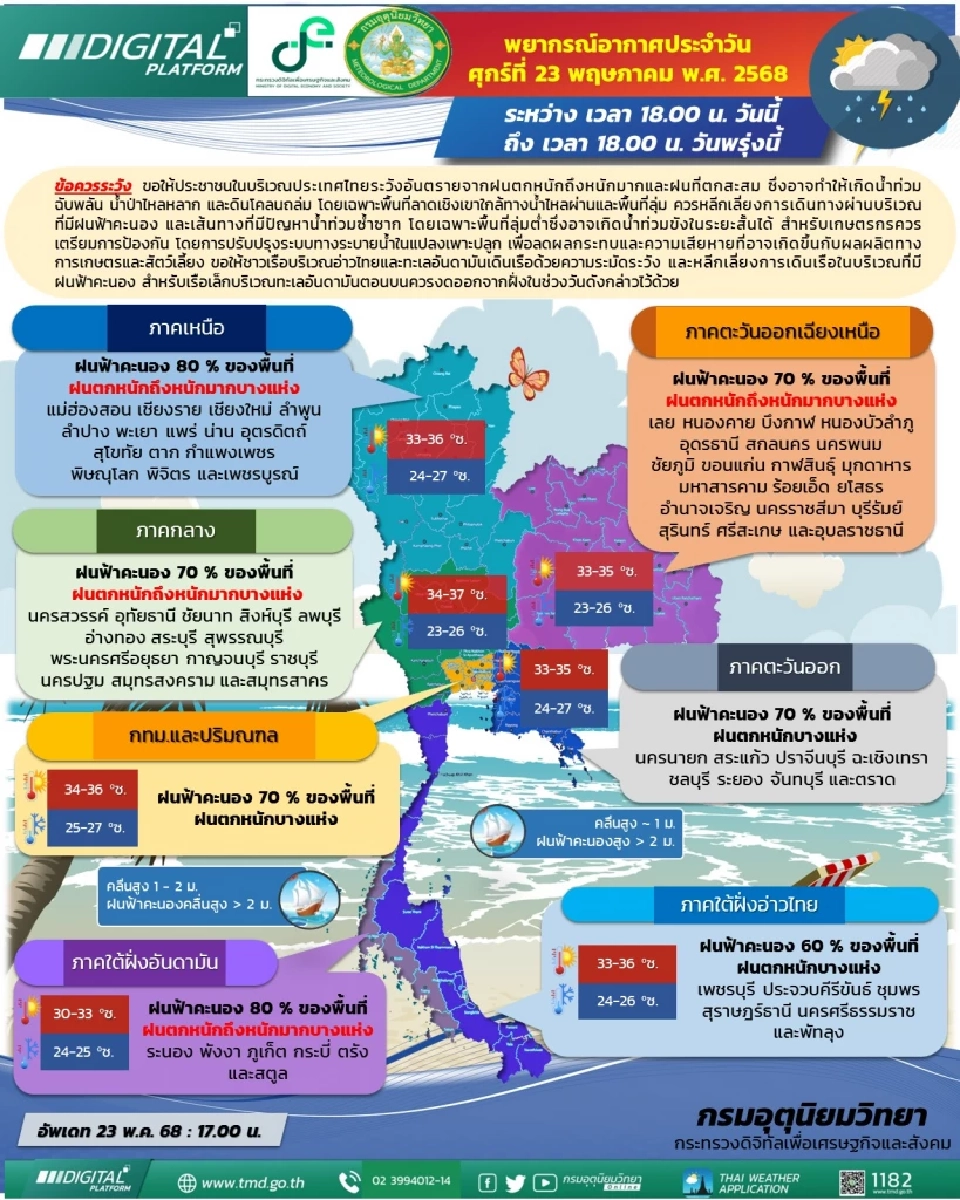 กรมอุตุนิยมวิทยา พยากรณ์อากาศสำหรับประเทศไทย 18:00 น. วันนี้ ถึง 18:00 น. วันพรุ่งนี้