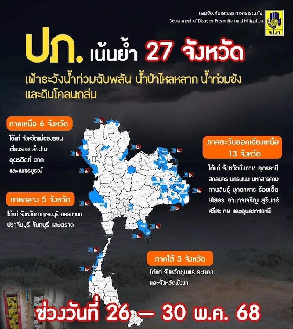 ปภ.เตือน 27 จังหวัด ระวังน้ำท่วมฉับพลัน ดินโคลนถล่ม 26 - 30 พ.ค.นี้